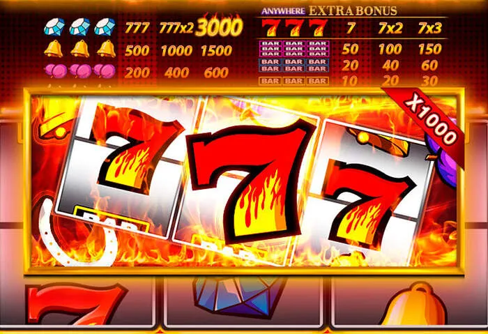 Passaggi Come Richiedere e Attivare il Tuo Bonus Crazy Luck Casino.